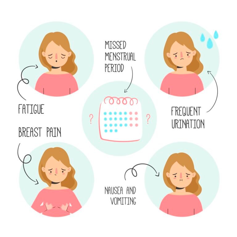 “Menstrual cycle symptoms illustration with cramps, mood swings, bloating and hormonal changes”